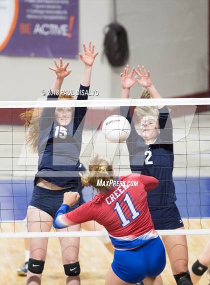 Thumbnail 2 in Cherry Creek vs. Ralston Valley (CHSAA 5A First Round) photogallery.