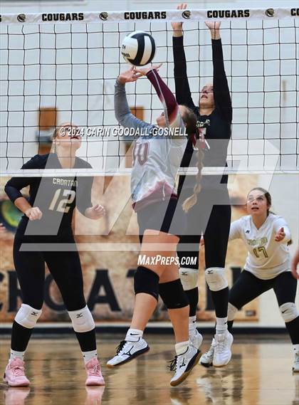 Thumbnail 3 in Dixon @ Croatan photogallery.