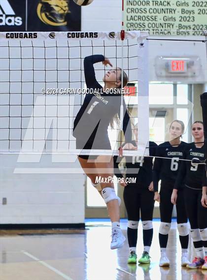 Thumbnail 2 in Dixon @ Croatan photogallery.