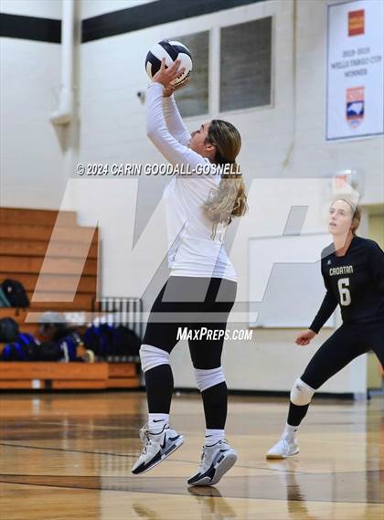 Thumbnail 3 in Dixon @ Croatan photogallery.