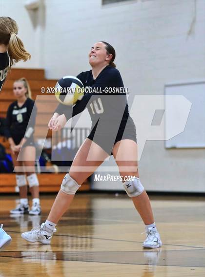 Thumbnail 1 in Dixon @ Croatan photogallery.