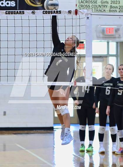 Thumbnail 3 in Dixon @ Croatan photogallery.