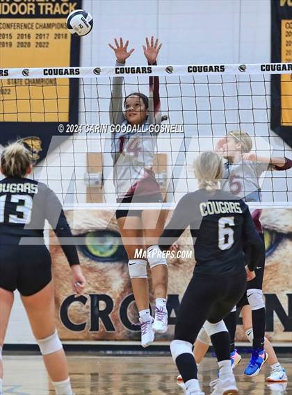 Thumbnail 3 in Dixon @ Croatan photogallery.
