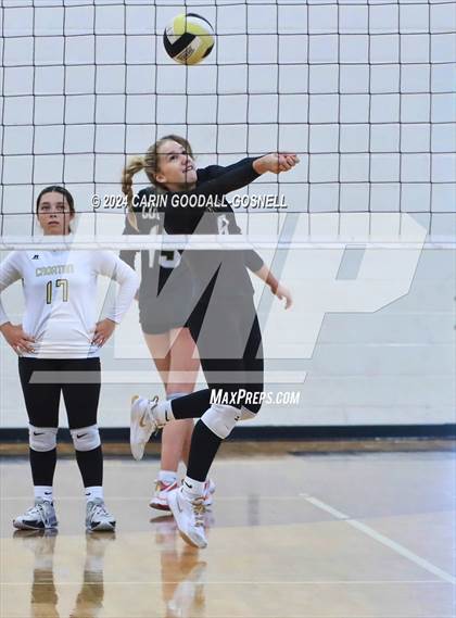 Thumbnail 2 in Dixon @ Croatan photogallery.