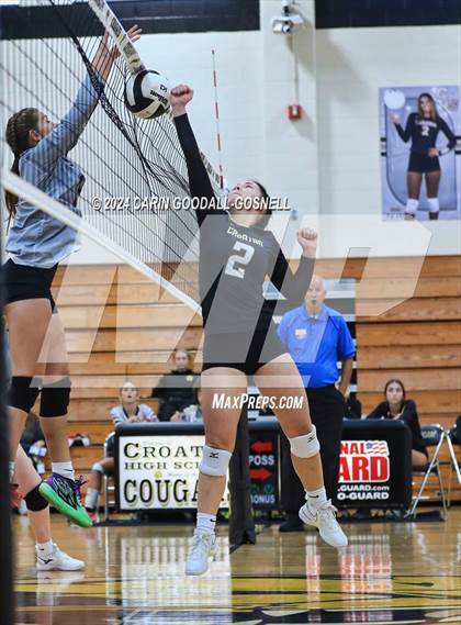 Thumbnail 3 in Dixon @ Croatan photogallery.