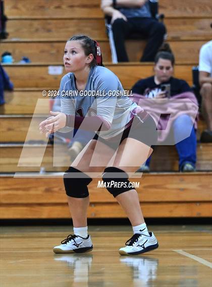 Thumbnail 3 in Dixon @ Croatan photogallery.