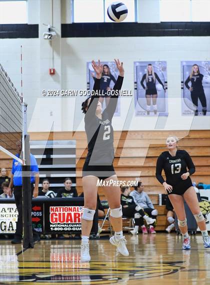 Thumbnail 2 in Dixon @ Croatan photogallery.