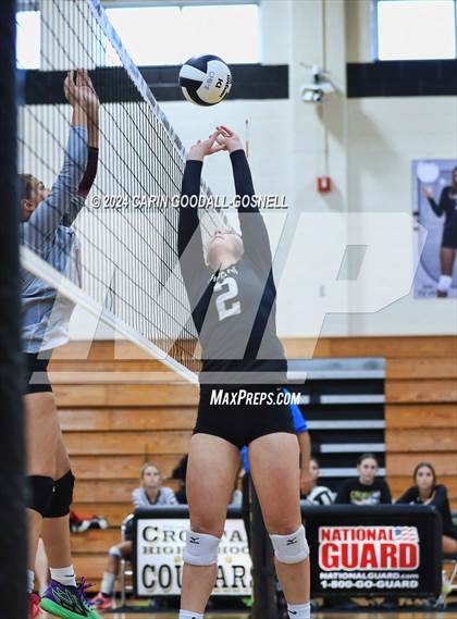 Thumbnail 1 in Dixon @ Croatan photogallery.