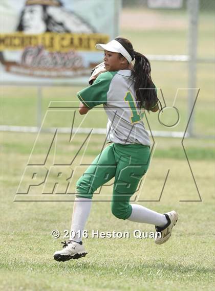 Thumbnail 3 in Kennedy vs. Norco (Michelle Carew Classic) photogallery.