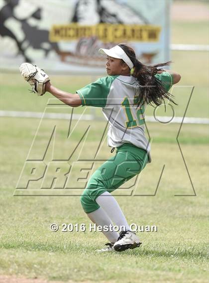 Thumbnail 1 in Kennedy vs. Norco (Michelle Carew Classic) photogallery.