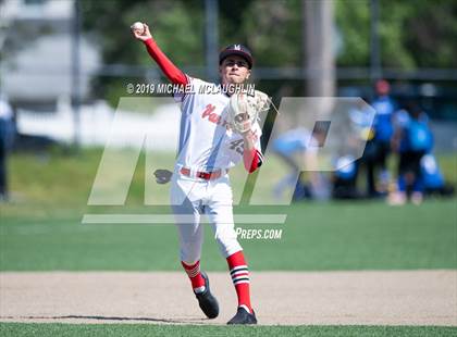 Thumbnail 3 in Washington Heights Expeditionary vs. Van Arsdale (PSAL Section 12 AA Round 1) photogallery.