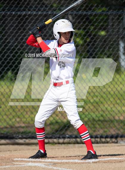 Thumbnail 2 in Washington Heights Expeditionary vs. Van Arsdale (PSAL Section 12 AA Round 1) photogallery.