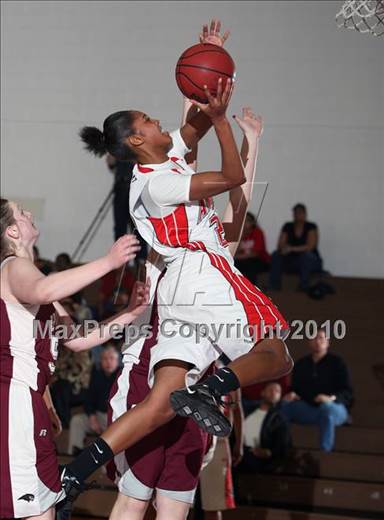Tuesday, Mar 2, 2010