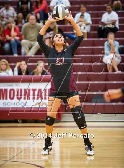 Thumbnail 2 in Spanish Fork @ Maple Mountain photogallery.