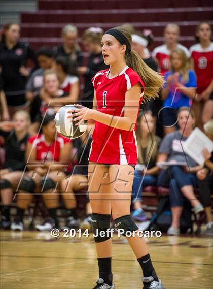 Thumbnail 2 in Spanish Fork @ Maple Mountain photogallery.