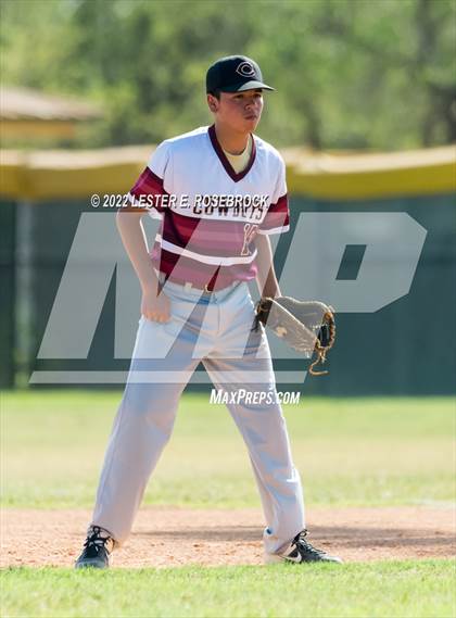 Thumbnail 3 in Karnes City vs Cotulla photogallery.