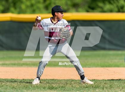 Thumbnail 3 in Karnes City vs Cotulla photogallery.