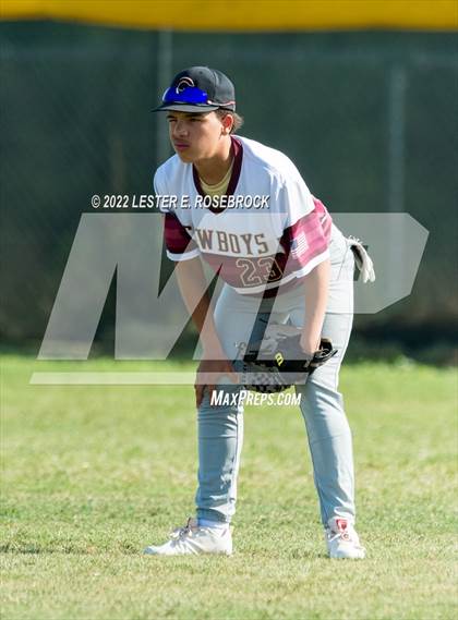 Thumbnail 1 in Karnes City vs Cotulla photogallery.