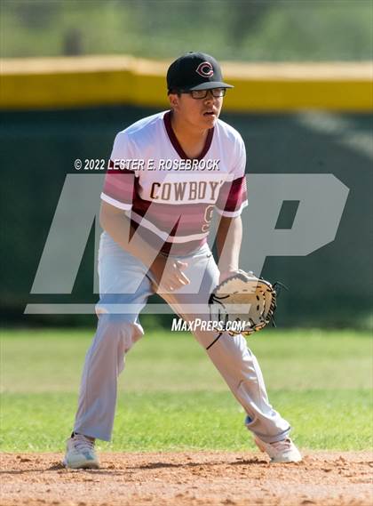 Thumbnail 2 in Karnes City vs Cotulla photogallery.