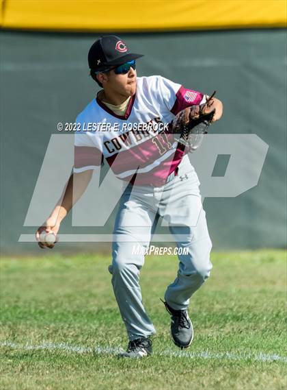Thumbnail 2 in Karnes City vs Cotulla photogallery.