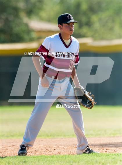 Thumbnail 1 in Karnes City vs Cotulla photogallery.