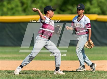 Thumbnail 2 in Karnes City vs Cotulla photogallery.