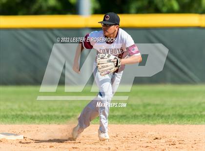 Thumbnail 1 in Karnes City vs Cotulla photogallery.