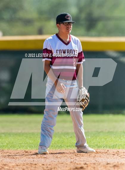 Thumbnail 1 in Karnes City vs Cotulla photogallery.