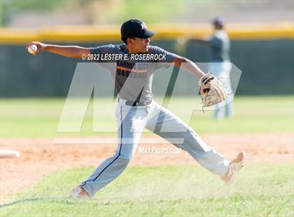 Thumbnail 3 in Karnes City vs Cotulla photogallery.