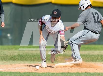 Thumbnail 1 in Karnes City vs Cotulla photogallery.