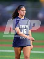 Photo from the gallery "Lakes @ River Ridge"