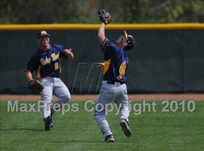 Thumbnail 1 in Rocky Mount vs Smihfield (Johnston County Easter Invitational) photogallery.