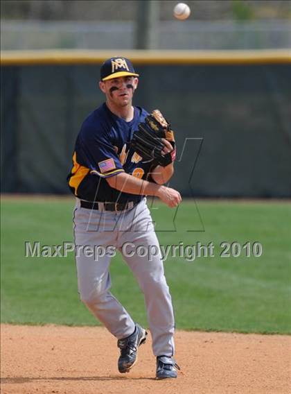 Thumbnail 1 in Rocky Mount vs Smihfield (Johnston County Easter Invitational) photogallery.