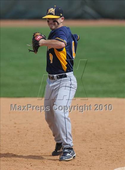 Thumbnail 2 in Rocky Mount vs Smihfield (Johnston County Easter Invitational) photogallery.