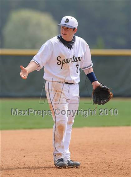 Thumbnail 1 in Rocky Mount vs Smihfield (Johnston County Easter Invitational) photogallery.