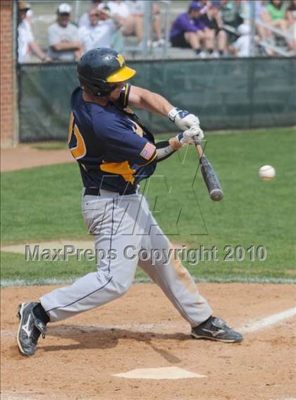 Thumbnail 3 in Rocky Mount vs Smihfield (Johnston County Easter Invitational) photogallery.