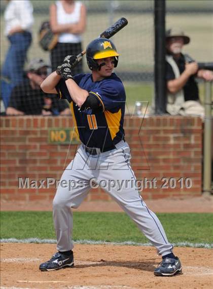 Thumbnail 3 in Rocky Mount vs Smihfield (Johnston County Easter Invitational) photogallery.