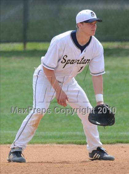 Thumbnail 3 in Rocky Mount vs Smihfield (Johnston County Easter Invitational) photogallery.
