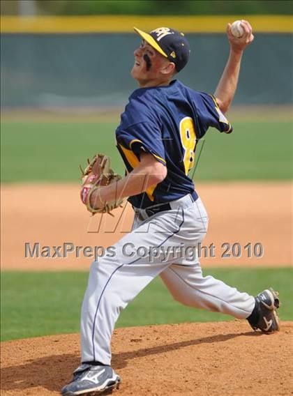Thumbnail 2 in Rocky Mount vs Smihfield (Johnston County Easter Invitational) photogallery.