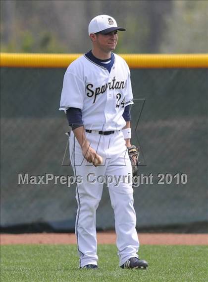Thumbnail 3 in Rocky Mount vs Smihfield (Johnston County Easter Invitational) photogallery.