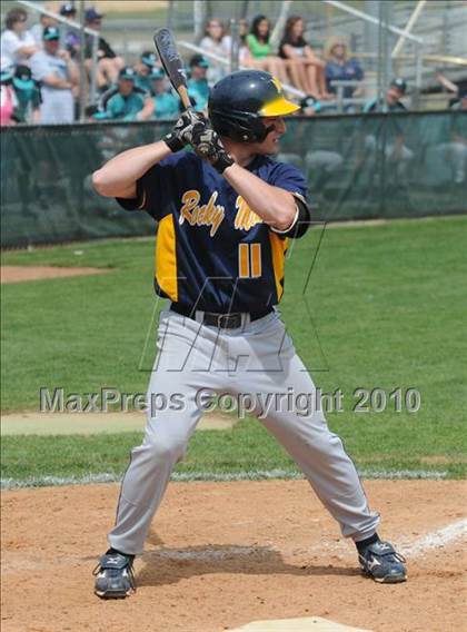 Thumbnail 1 in Rocky Mount vs Smihfield (Johnston County Easter Invitational) photogallery.
