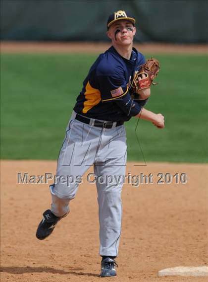 Thumbnail 1 in Rocky Mount vs Smihfield (Johnston County Easter Invitational) photogallery.