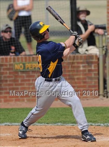 Thumbnail 2 in Rocky Mount vs Smihfield (Johnston County Easter Invitational) photogallery.