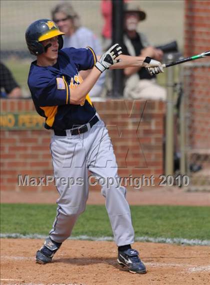 Thumbnail 3 in Rocky Mount vs Smihfield (Johnston County Easter Invitational) photogallery.