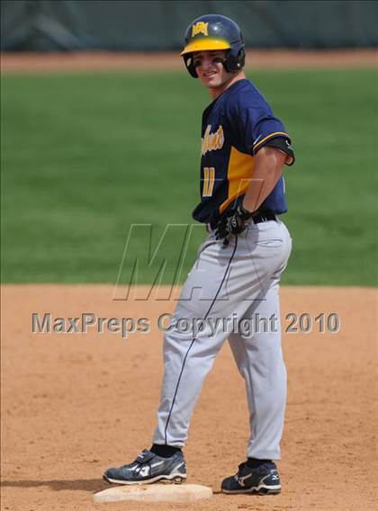 Thumbnail 1 in Rocky Mount vs Smihfield (Johnston County Easter Invitational) photogallery.