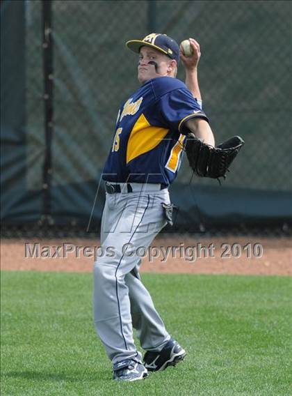 Thumbnail 3 in Rocky Mount vs Smihfield (Johnston County Easter Invitational) photogallery.