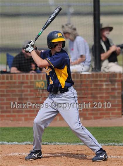 Thumbnail 1 in Rocky Mount vs Smihfield (Johnston County Easter Invitational) photogallery.
