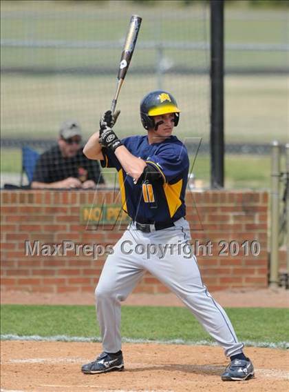 Thumbnail 3 in Rocky Mount vs Smihfield (Johnston County Easter Invitational) photogallery.