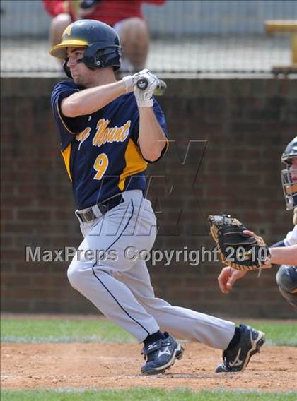 Thumbnail 3 in Rocky Mount vs Smihfield (Johnston County Easter Invitational) photogallery.