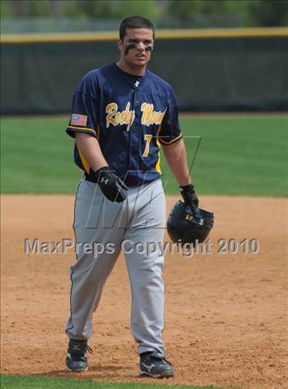 Thumbnail 1 in Rocky Mount vs Smihfield (Johnston County Easter Invitational) photogallery.